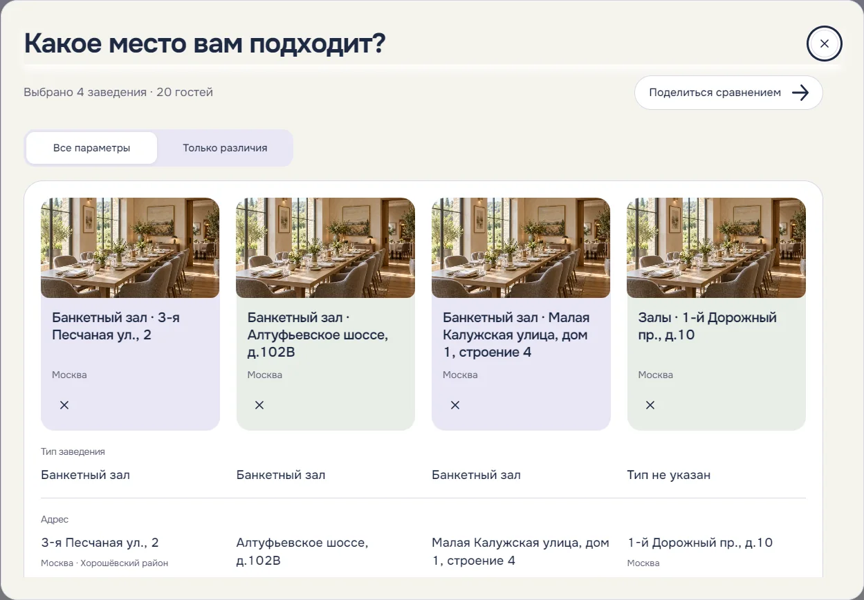 Экран сервиса: Сравните несколько площадок
